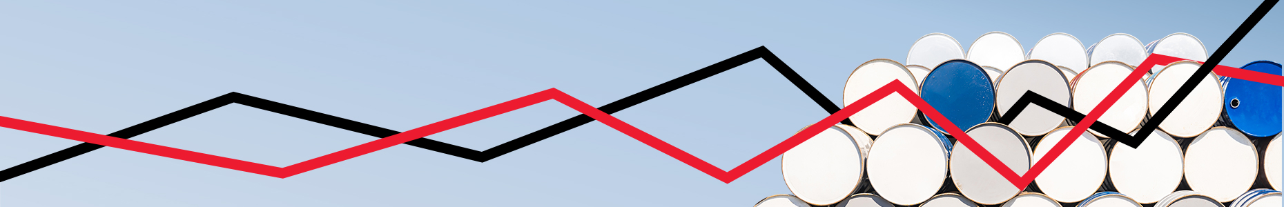 S&P Global Platts