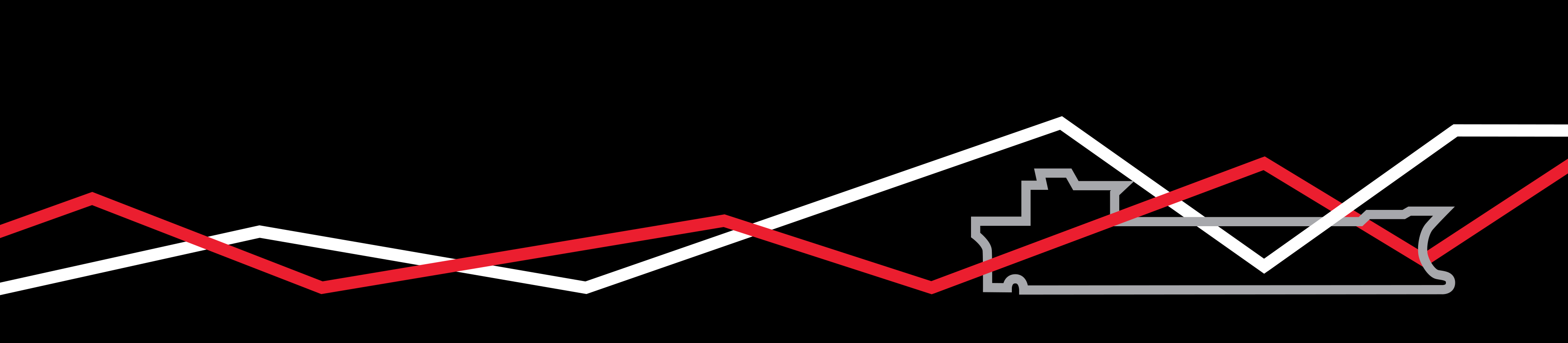 S&P Global Platts